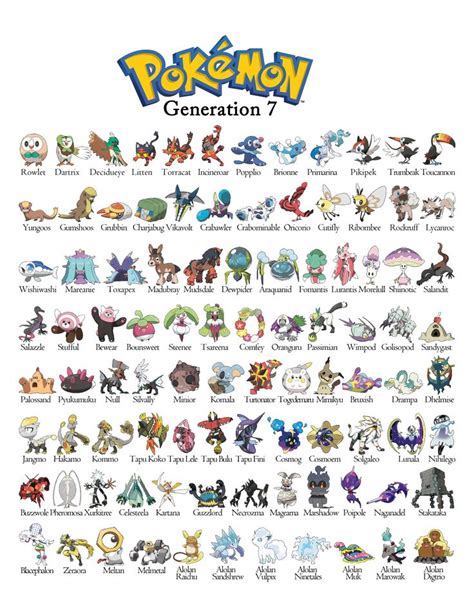 all 7 gen pokemon|pokemon generation 7 release date.